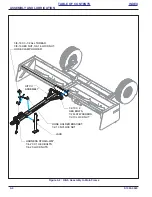 Предварительный просмотр 18 страницы Landoll Icon 824 Service & Parts Manual