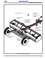 Предварительный просмотр 21 страницы Landoll Icon 824 Service & Parts Manual