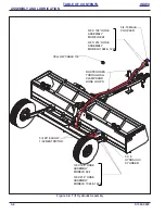 Предварительный просмотр 22 страницы Landoll Icon 824 Service & Parts Manual