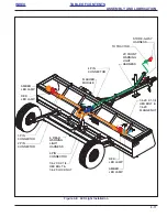 Предварительный просмотр 25 страницы Landoll Icon 824 Service & Parts Manual