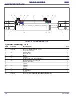 Предварительный просмотр 46 страницы Landoll Icon 824 Service & Parts Manual