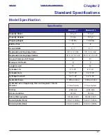 Предварительный просмотр 9 страницы Landoll ICON AG11 Service And Parts Manual