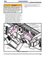 Предварительный просмотр 19 страницы Landoll ICON AG11 Service And Parts Manual