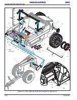 Предварительный просмотр 34 страницы Landoll ICON AG11 Service And Parts Manual