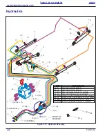 Предварительный просмотр 44 страницы Landoll ICON AG11 Service And Parts Manual