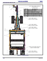 Предварительный просмотр 46 страницы Landoll ICON AG11 Service And Parts Manual