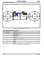 Предварительный просмотр 48 страницы Landoll ICON AG11 Service And Parts Manual