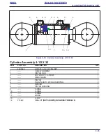 Предварительный просмотр 49 страницы Landoll ICON AG11 Service And Parts Manual