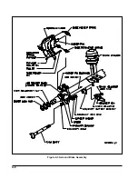 Предварительный просмотр 26 страницы Landoll L20 Series Operator'S Manual