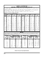 Предварительный просмотр 9 страницы Landoll SOIL MASTER II 1200 Series Operator'S Manual