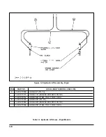 Предварительный просмотр 25 страницы Landoll SOIL MASTER II 1200 Series Operator'S Manual