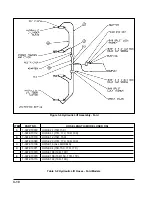 Предварительный просмотр 27 страницы Landoll SOIL MASTER II 1200 Series Operator'S Manual