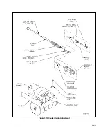 Предварительный просмотр 34 страницы Landoll SOIL MASTER II 1200 Series Operator'S Manual