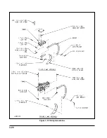 Предварительный просмотр 37 страницы Landoll SOIL MASTER II 1200 Series Operator'S Manual