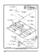 Предварительный просмотр 39 страницы Landoll SOIL MASTER II 1200 Series Operator'S Manual