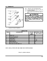 Предварительный просмотр 48 страницы Landoll SOIL MASTER II 1200 Series Operator'S Manual