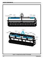 Предварительный просмотр 14 страницы Landoll SSB-10 Operator'S Manual