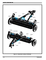 Предварительный просмотр 16 страницы Landoll SSB-10 Operator'S Manual