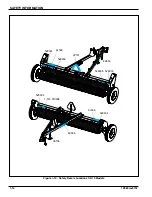 Предварительный просмотр 18 страницы Landoll SSB-10 Operator'S Manual