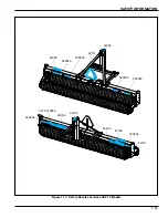 Предварительный просмотр 19 страницы Landoll SSB-10 Operator'S Manual