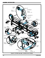 Предварительный просмотр 30 страницы Landoll SSB-10 Operator'S Manual