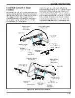 Предварительный просмотр 41 страницы Landoll SSB-10 Operator'S Manual