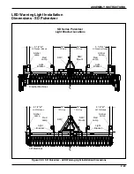 Предварительный просмотр 51 страницы Landoll SSB-10 Operator'S Manual