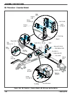 Предварительный просмотр 52 страницы Landoll SSB-10 Operator'S Manual