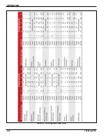 Предварительный просмотр 74 страницы Landoll SSB-10 Operator'S Manual