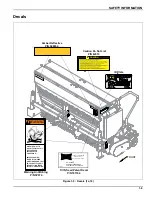 Предварительный просмотр 9 страницы Landoll Till 'N Seed BPS6 Operator'S Manual