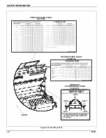 Предварительный просмотр 12 страницы Landoll Till 'N Seed BPS6 Operator'S Manual