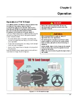 Предварительный просмотр 15 страницы Landoll Till 'N Seed BPS6 Operator'S Manual