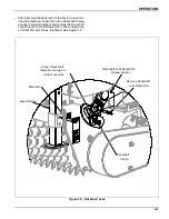 Предварительный просмотр 17 страницы Landoll Till 'N Seed BPS6 Operator'S Manual