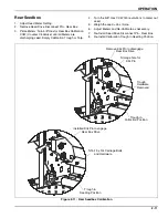 Предварительный просмотр 25 страницы Landoll Till 'N Seed BPS6 Operator'S Manual