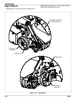 Предварительный просмотр 28 страницы Landoll Till 'N Seed BPS6 Operator'S Manual