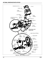 Предварительный просмотр 40 страницы Landoll Till 'N Seed BPS6 Operator'S Manual