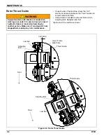 Предварительный просмотр 50 страницы Landoll Till 'N Seed BPS6 Operator'S Manual