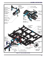 Предварительный просмотр 37 страницы Landoll Tilloll 877 Operator'S Manual