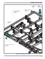 Предварительный просмотр 43 страницы Landoll Tilloll 877 Operator'S Manual