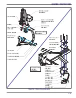 Предварительный просмотр 47 страницы Landoll Tilloll 877 Operator'S Manual