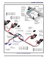 Предварительный просмотр 51 страницы Landoll Tilloll 877 Operator'S Manual