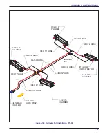 Предварительный просмотр 59 страницы Landoll Tilloll 877 Operator'S Manual