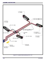 Предварительный просмотр 60 страницы Landoll Tilloll 877 Operator'S Manual