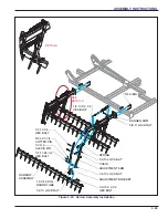 Предварительный просмотр 67 страницы Landoll Tilloll 877 Operator'S Manual