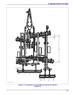 Предварительный просмотр 15 страницы Landoll VT Plus 7410 Operator'S Manual