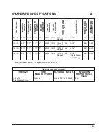 Preview for 9 page of Landoll VT PLUS 7430 Operator'S Manual