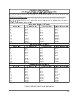 Preview for 11 page of Landoll VT PLUS 7430 Operator'S Manual