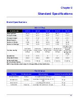 Предварительный просмотр 9 страницы Landoll VT Plus 7431 Operator'S Manual