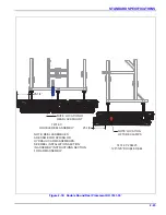 Предварительный просмотр 31 страницы Landoll VT Plus 7431 Operator'S Manual