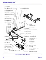 Предварительный просмотр 40 страницы Landoll VT Plus 7431 Operator'S Manual